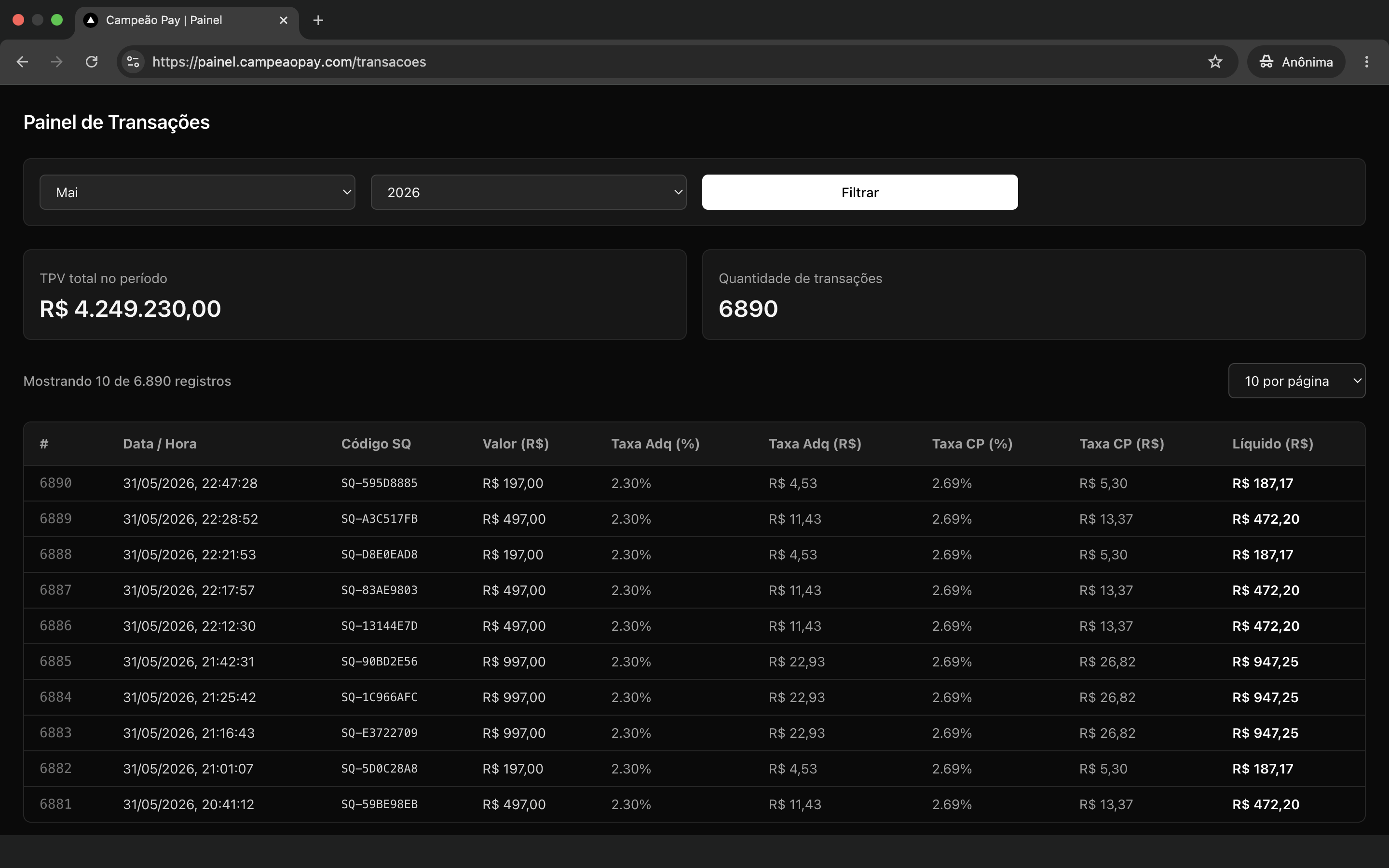 Dashboard de faturamento — últimos 12 meses